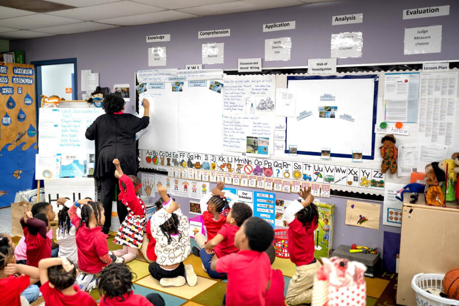 Creative Curriculum Near Me: Unlock Learning for Young Minds